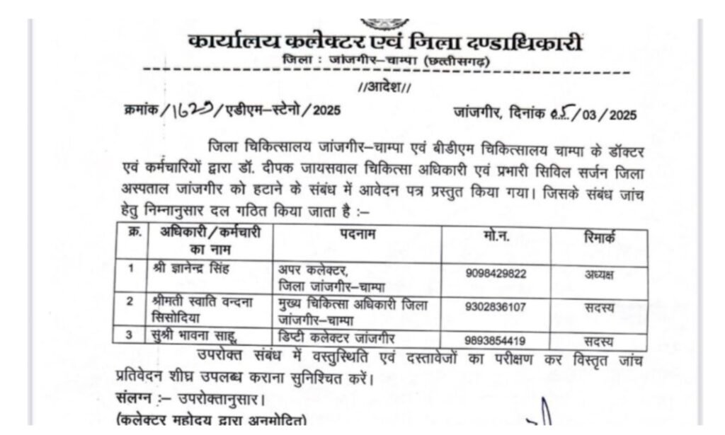 प्रभारी सिविल सर्जन के विरूद्ध शिकायत की जांच हेतु दल गठित